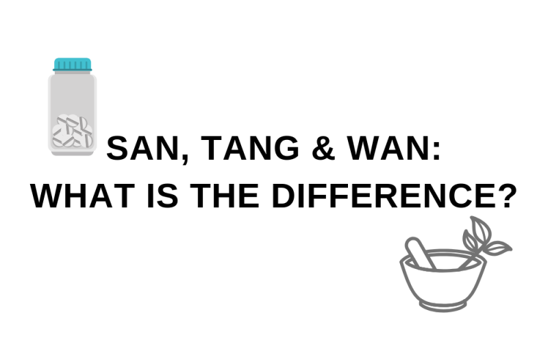 San Tang and Wan